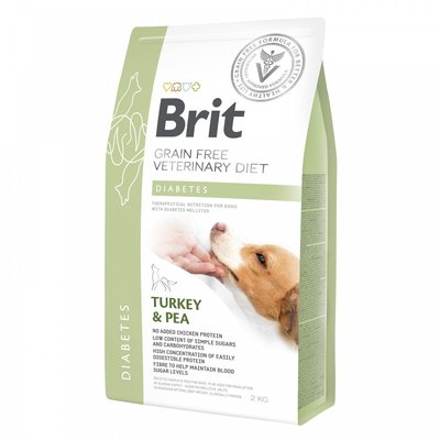 Brit VetDiets Dog Diabetes для собак з цукровим діабетом, 2 кг 170943/8103 фото